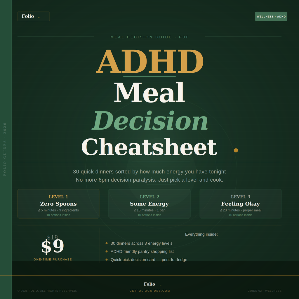 ADHD Meal Decision Cheatsheet