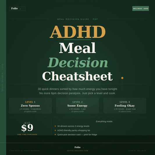 ADHD Meal Decision Cheatsheet